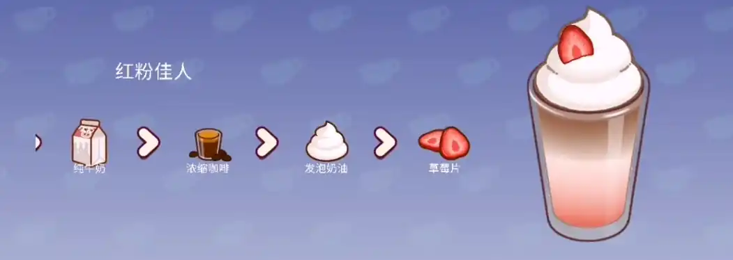 可口的咖啡口味有哪些,可口的咖啡咖啡食谱介绍