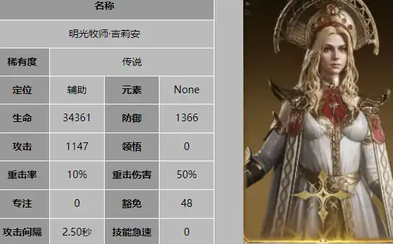 龙息神寂辅助角色有哪些-龙息神寂辅助角色推荐-泡玩网