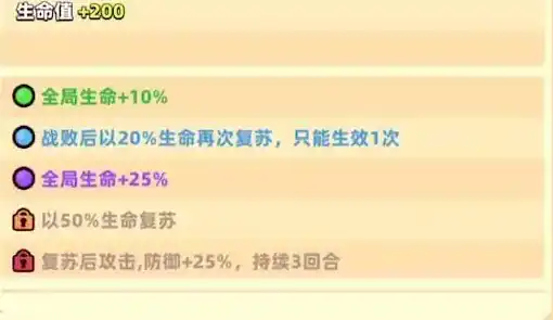 冒险者日记复活斗篷获取方式,冒险者日记复活斗篷怎么获取