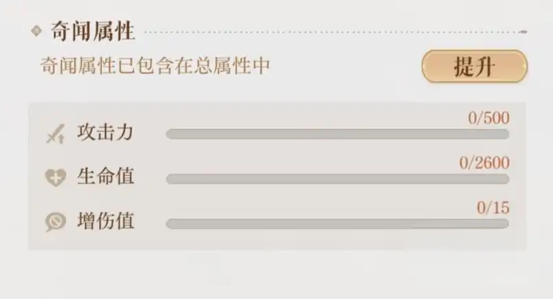 如鸢杨修漆园蝶选什么,如鸢杨修漆园蝶属性