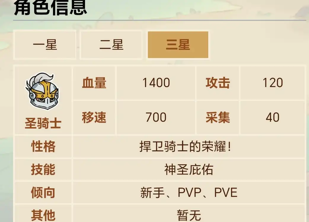 英勇之地圣骑士怎么样,英勇之地圣骑士天赋介绍