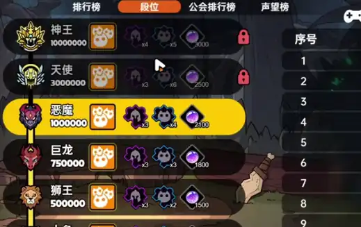 英勇之地神王要多少经验,英勇之地神王经验获取指南
