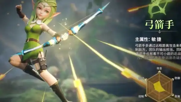 龙之谷世界游侠强度怎么样-龙之谷世界游侠操作难度介绍-泡玩网