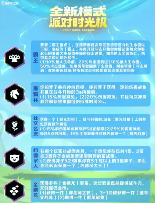 金铲铲之战派对时光机模式怎么玩,金铲铲之战派对时光机模式介绍,金铲铲之战