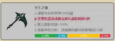 英勇之地武器强化选什么好,英勇之地武器强化推荐
