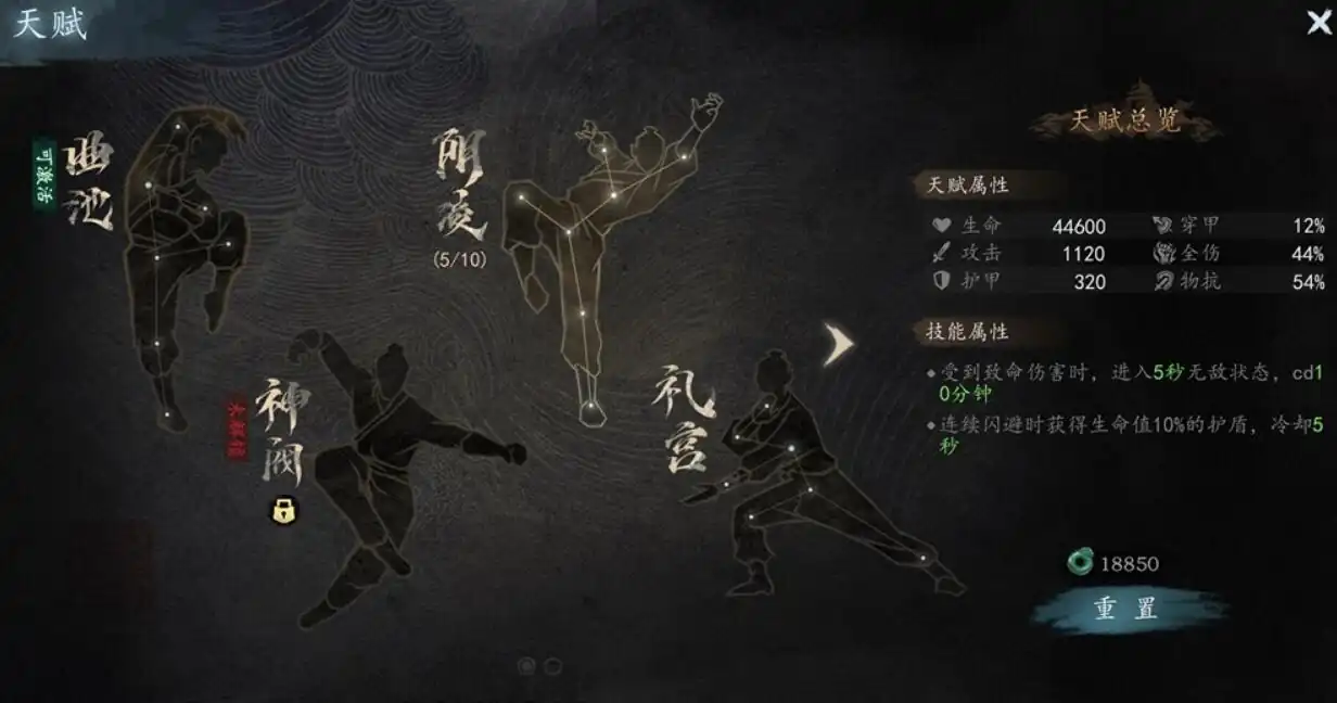 虚无之印秘宝有哪些,虚无之印秘宝介绍