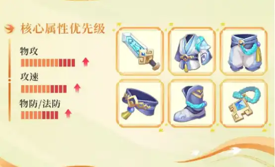 梦想桃源哪吒玩法是什么 梦想桃源哪吒攻略解析