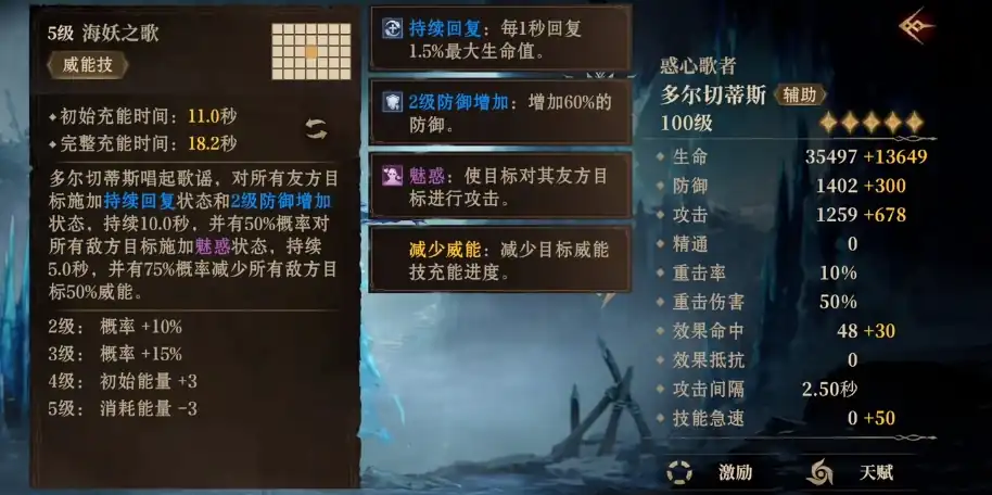 龙息神寂多尔切蒂斯怎么样,龙息神寂多尔切蒂斯介绍