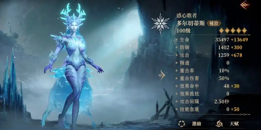 龙息神寂多尔切蒂斯怎么样,龙息神寂多尔切蒂斯介绍