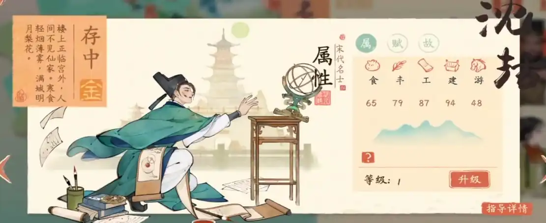 淡墨水云乡沈括怎么样,淡墨水云乡沈括解析