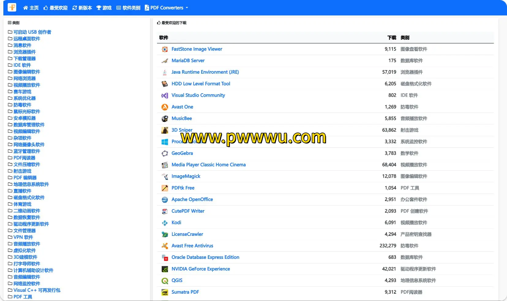 FileEagle 安全下载软件集合网站推荐及常用软件替代方案分享-泡玩网