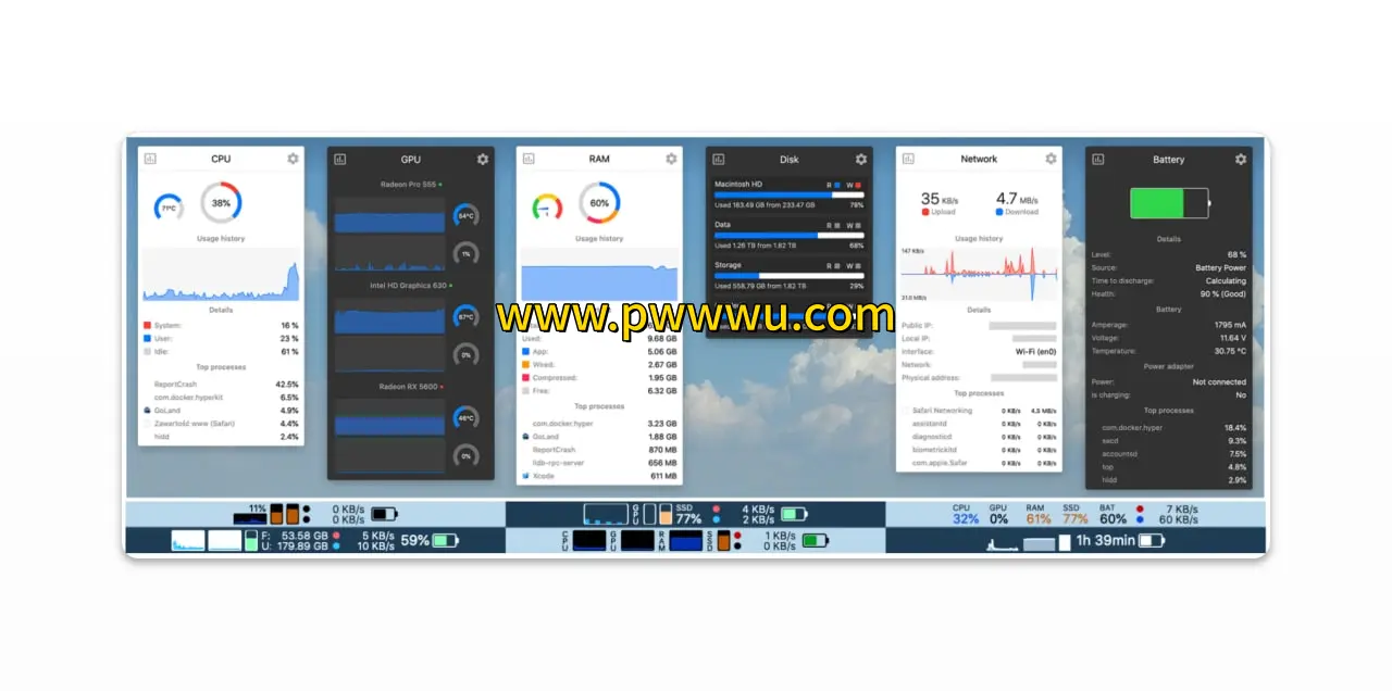 Mac开源工具Stats菜单栏监视软件分享