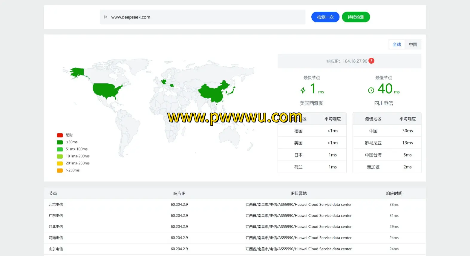 开源网络工具Admin IM 服务器检测与管理系统