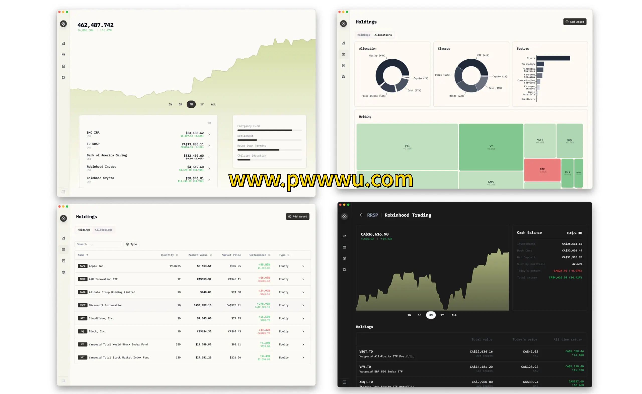 开源投资追踪工具Wealthfolio安全无订阅本地管理股票投资支持多平台