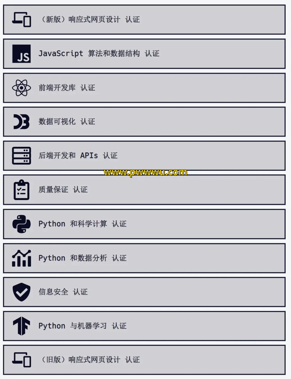 免费编程开发教程网站freeCodeCamp学习资源分享-泡玩网