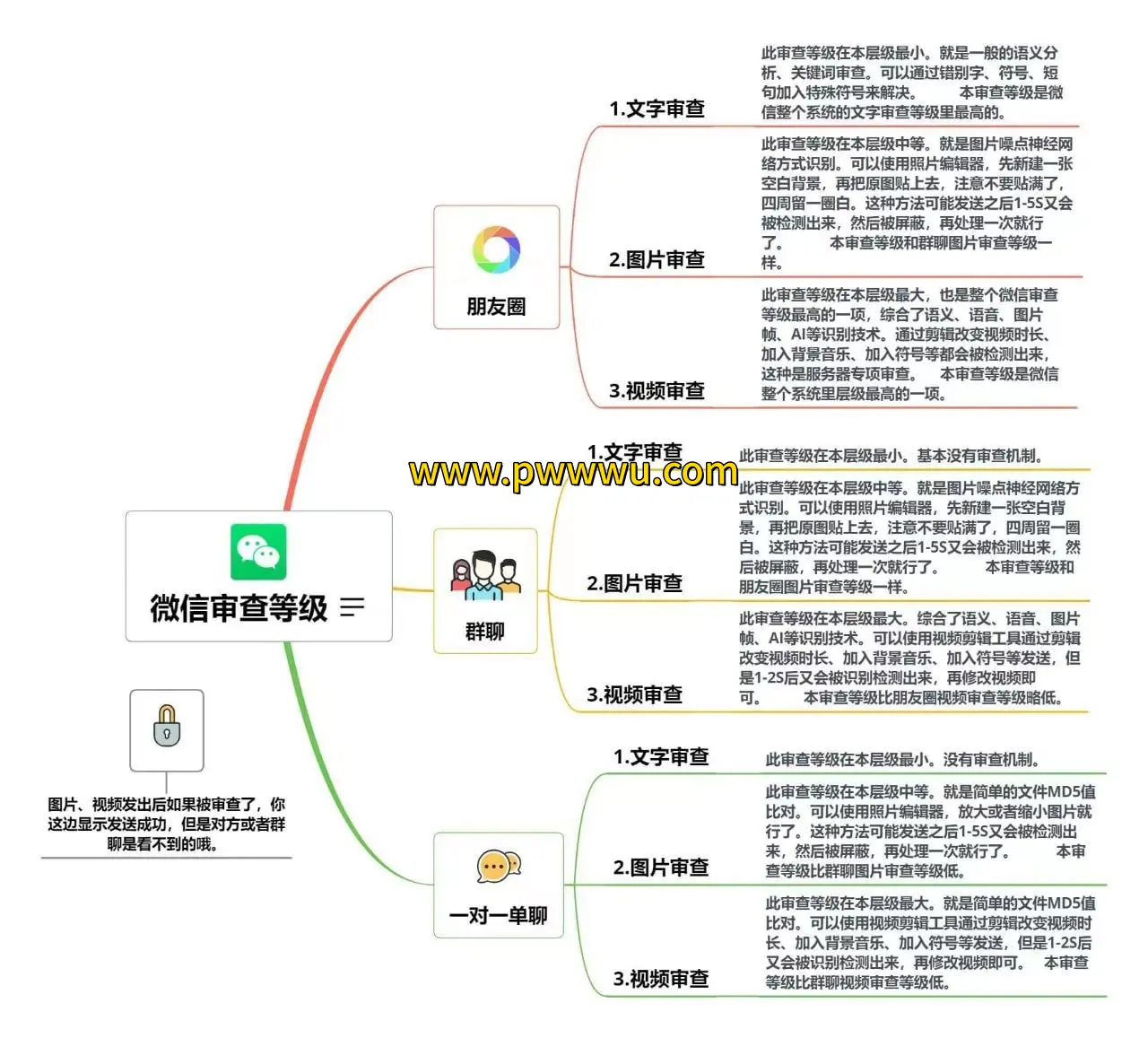 鲁迅作品精选集免费下载分享经典文学图书资源
