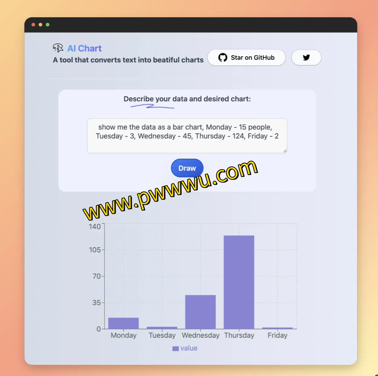 ChartGPT：一键生成精美图表工具，多种图表类型一网打尽-泡玩网