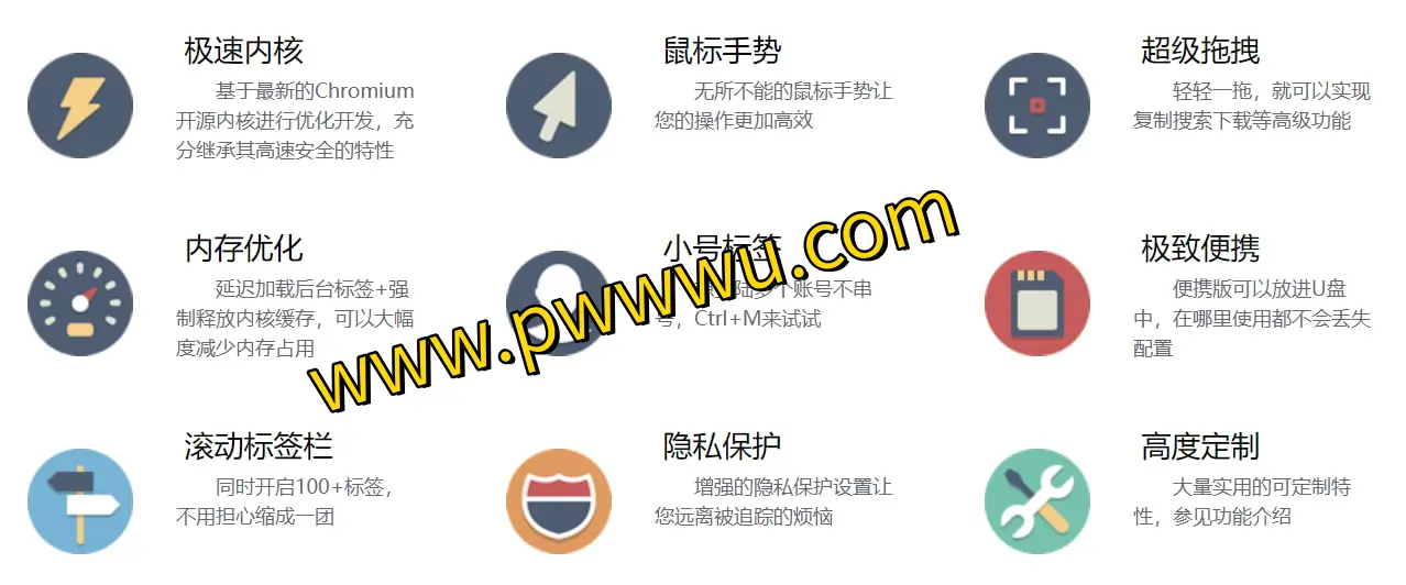 追求极致速度与安全：百分浏览器，集多功能于一体的简约网络浏览体验