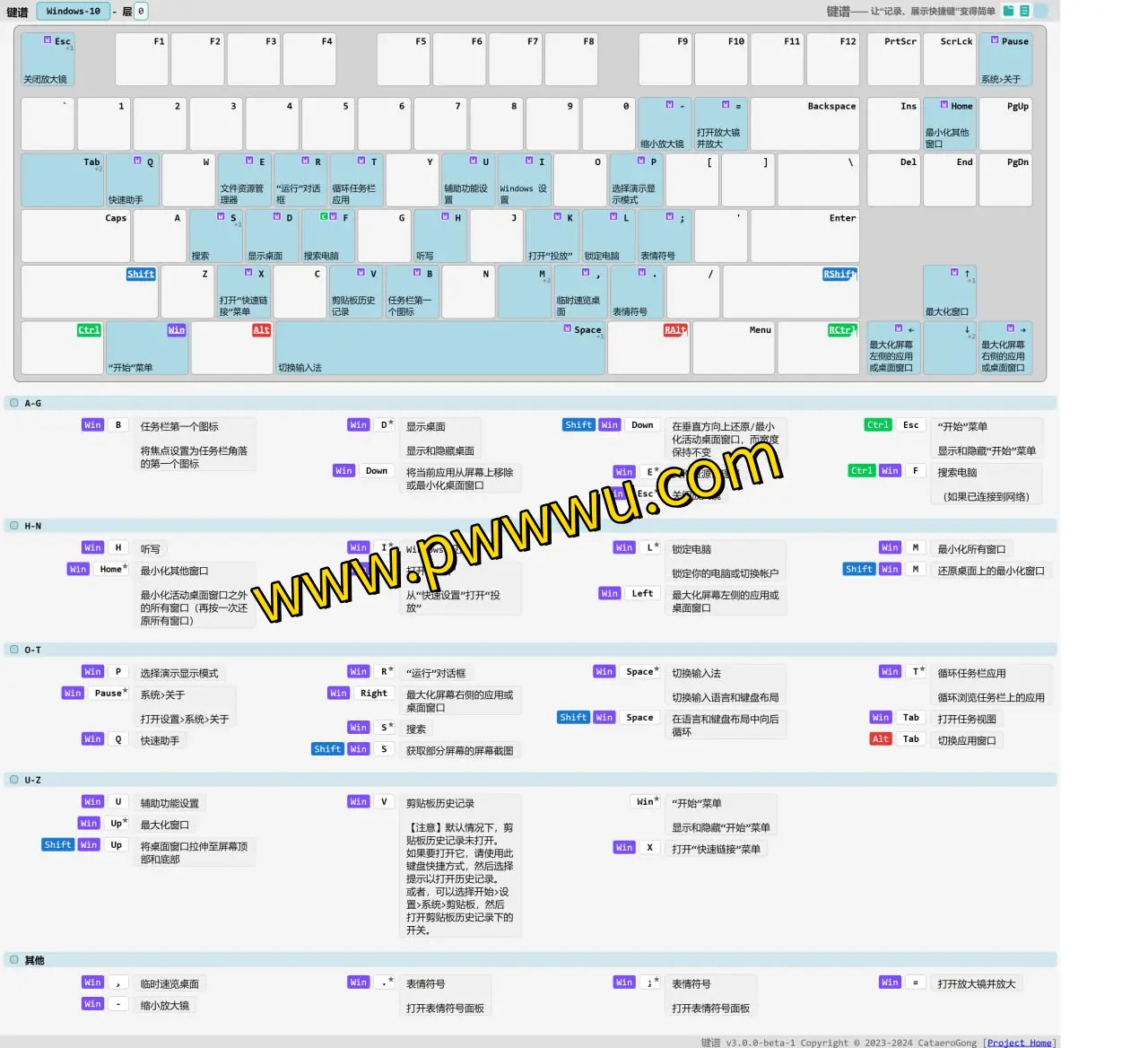 轻松管理快捷键：免费浏览器工具键谱，小巧强大，一键查看软件快捷键