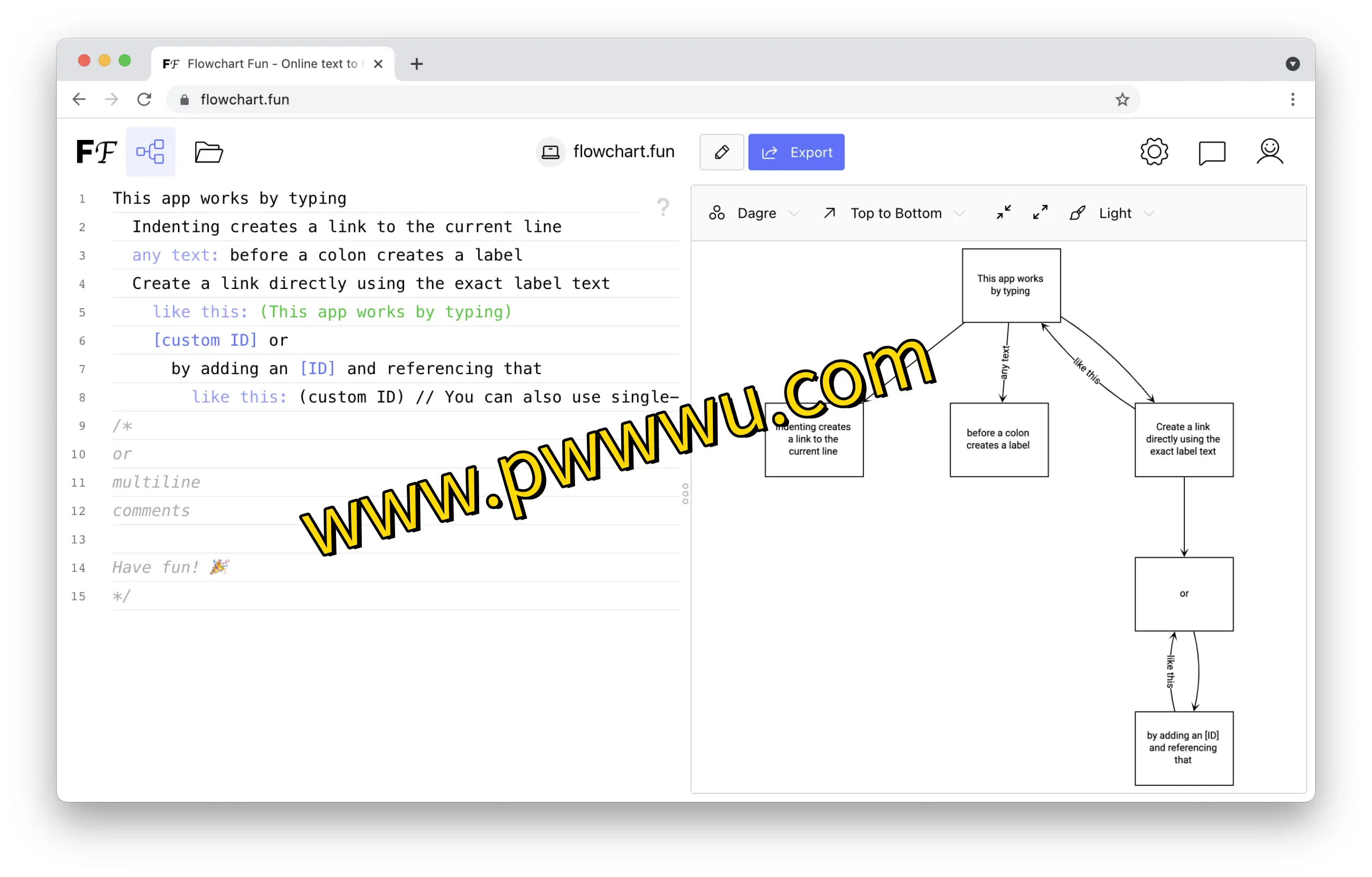 Flowchart Fun:快速文本转换流程图工具,轻松实现想法计划可视化-泡玩网