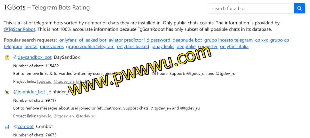 探索TGBots：基于群组使用量的TG机器人排行榜，智能选择与关键词搜索-泡玩网