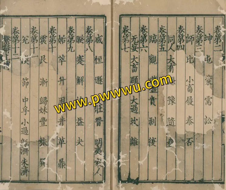 周易经传集程朱解附录纂电子版下载传统文化经典解读